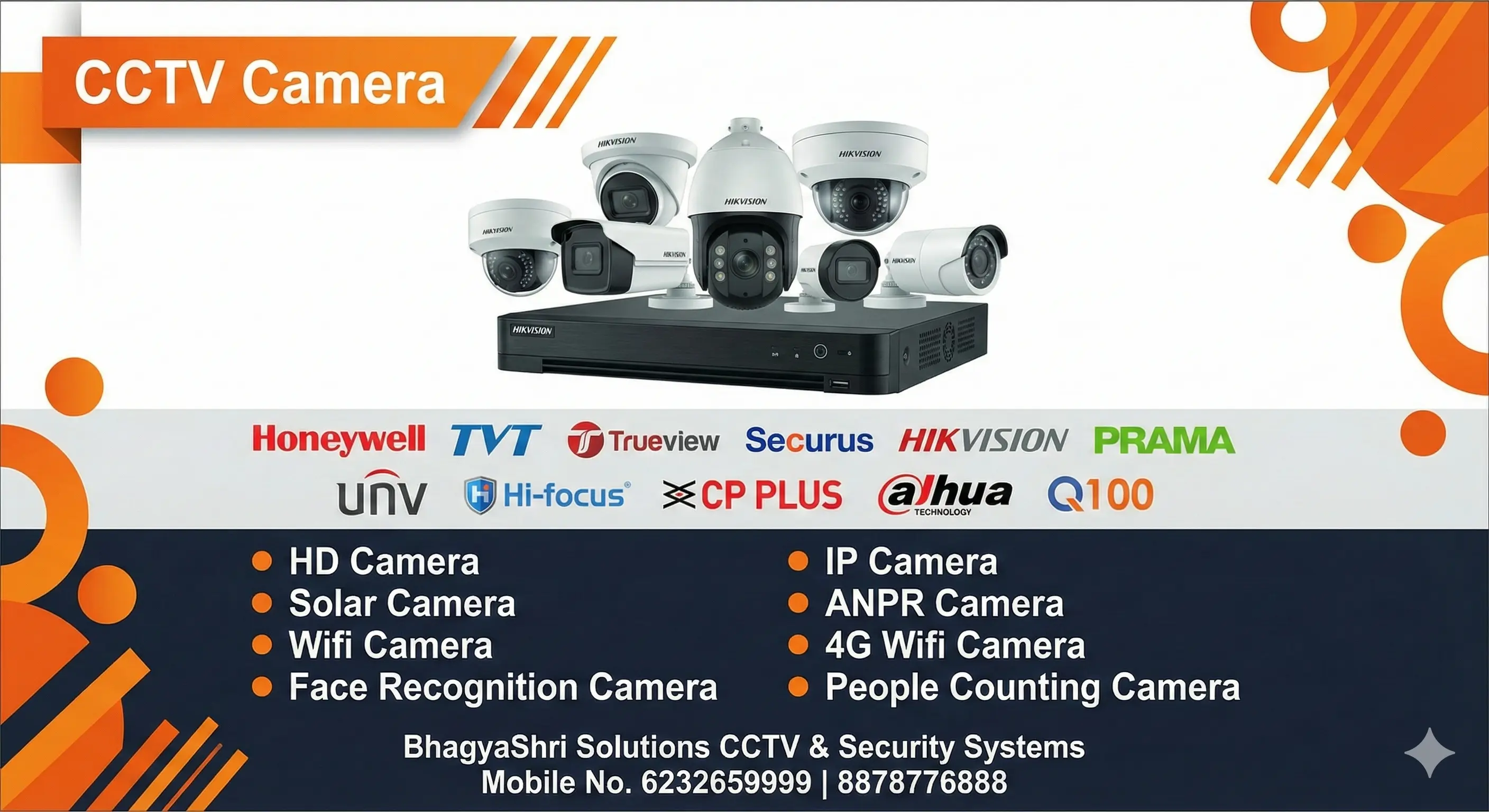 CCTV Poster 2