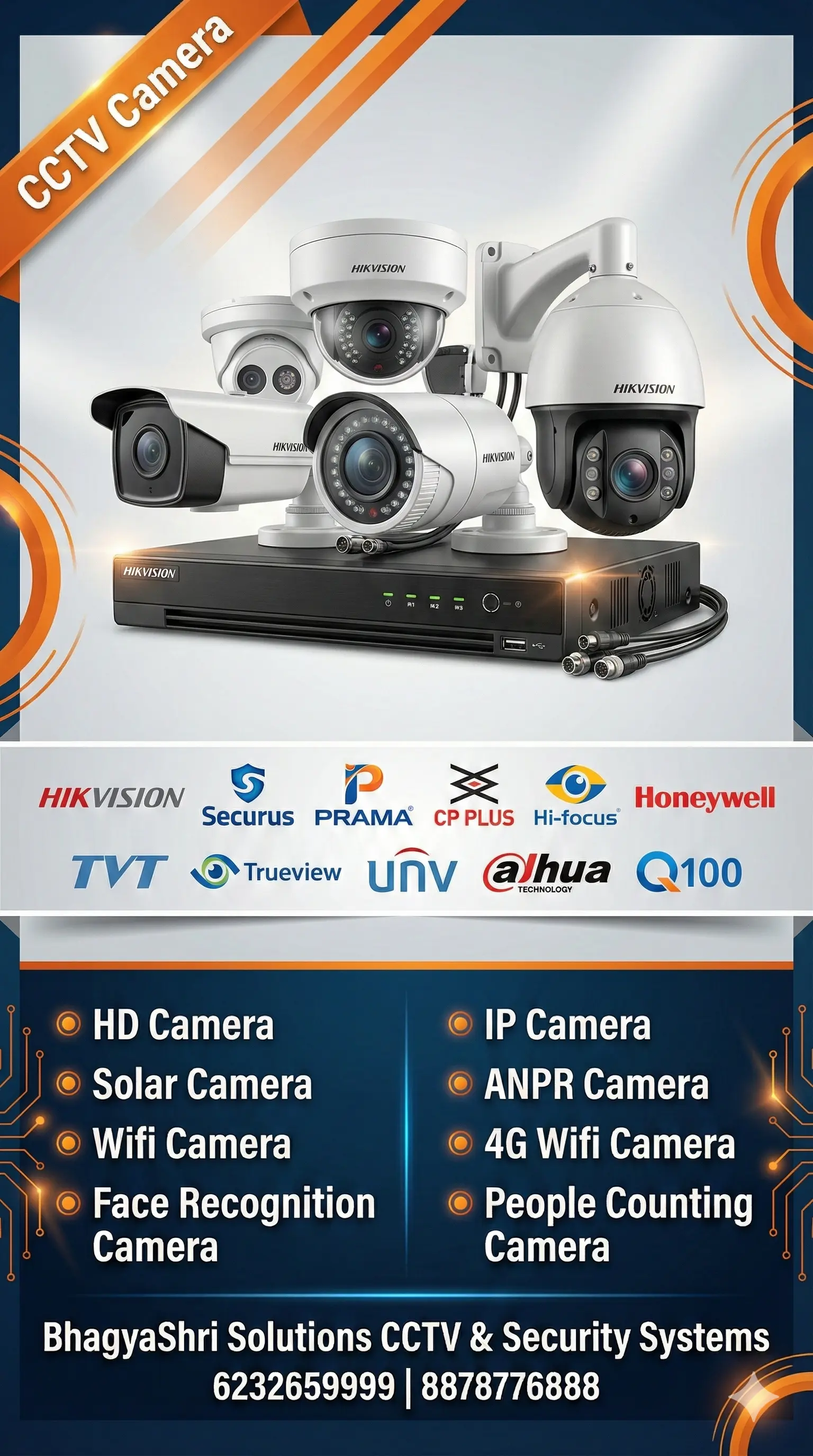 CCTV Poster 4